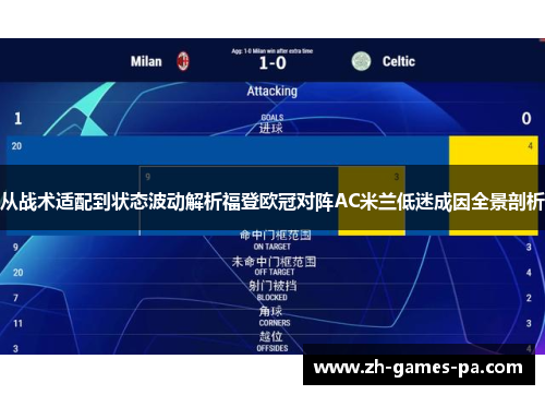 从战术适配到状态波动解析福登欧冠对阵AC米兰低迷成因全景剖析