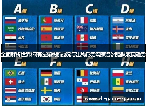 全面解析世界杯预选赛最新战况与出线形势观察各洲强队表现趋势