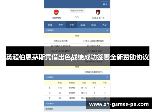 英超伯恩茅斯凭借出色战绩成功签署全新赞助协议