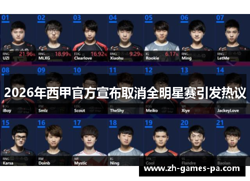 2026年西甲官方宣布取消全明星赛引发热议