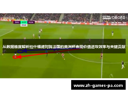 从数据维度解析拉什福德对阵法国的美洲杯表现价值进攻效率与关键贡献 从数据维度解析拉什福德对阵法国的美洲杯表现价值进攻效率与关键贡献