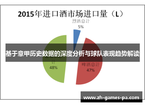 基于意甲历史数据的深度分析与球队表现趋势解读