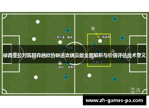 穆西亚拉对阵阿森纳欧协联进攻端贡献全面解析与价值评估战术意义 穆西亚拉对阵阿森纳欧协联进攻端贡献全面解析与价值评估战术意义