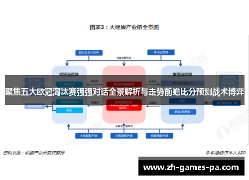 聚焦五大欧冠淘汰赛强强对话全景解析与走势前瞻比分预测战术博弈 聚焦五大欧冠淘汰赛强强对话全景解析与走势前瞻比分预测战术博弈